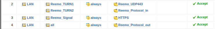 Overview of Reemo Side firewall rules