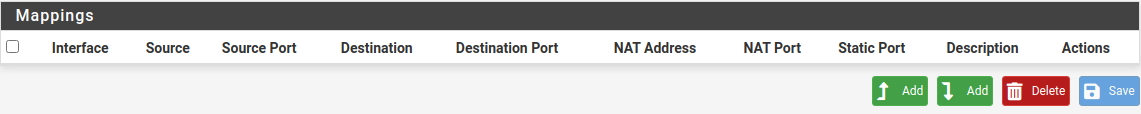 pfSense Mapping menu