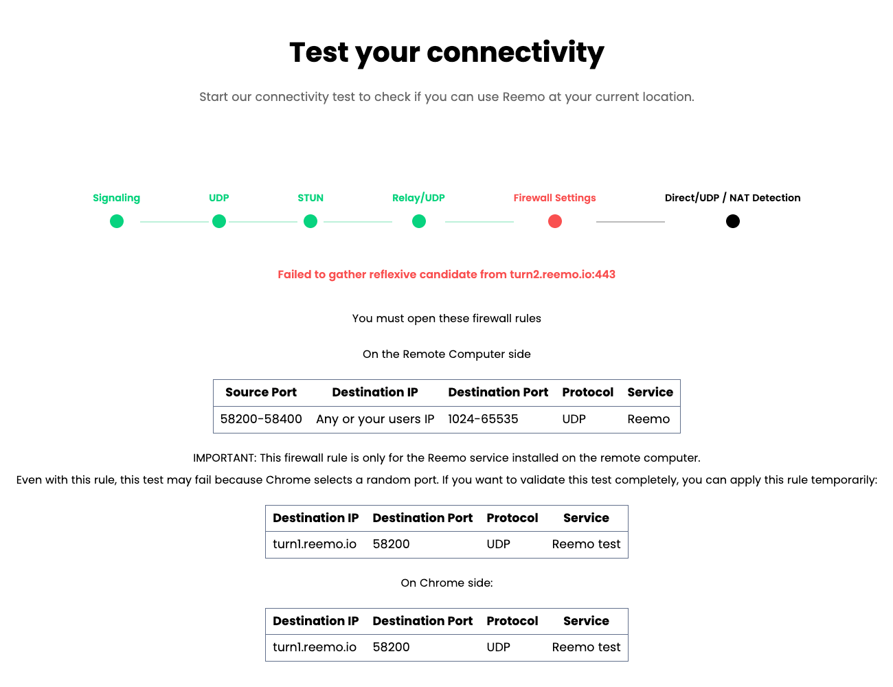../_static/images/guides/test/firewall_settings.png