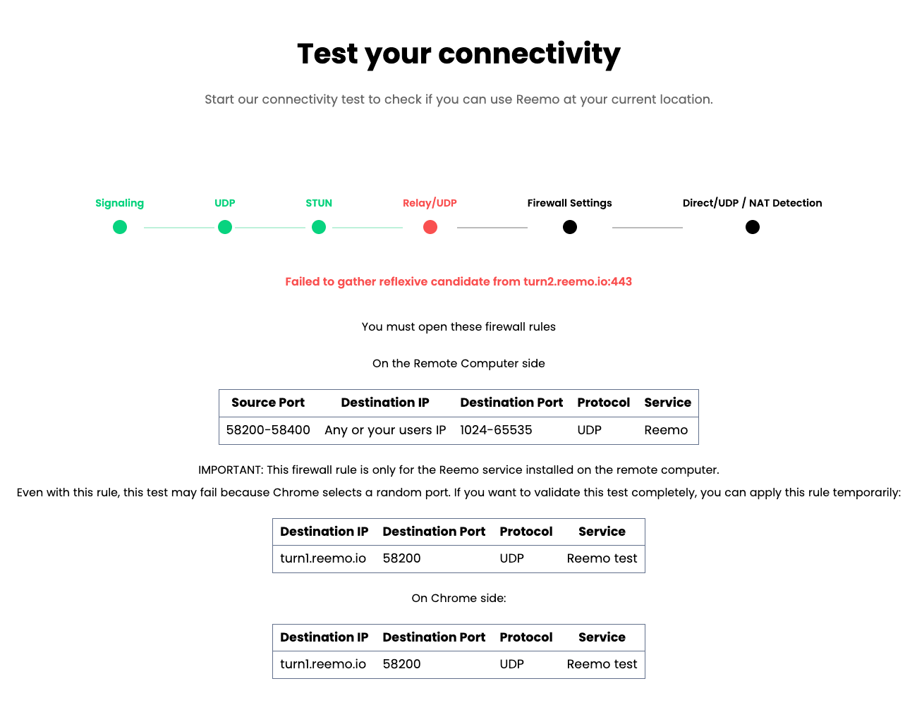 ../_static/images/guides/test/relay_udp.png