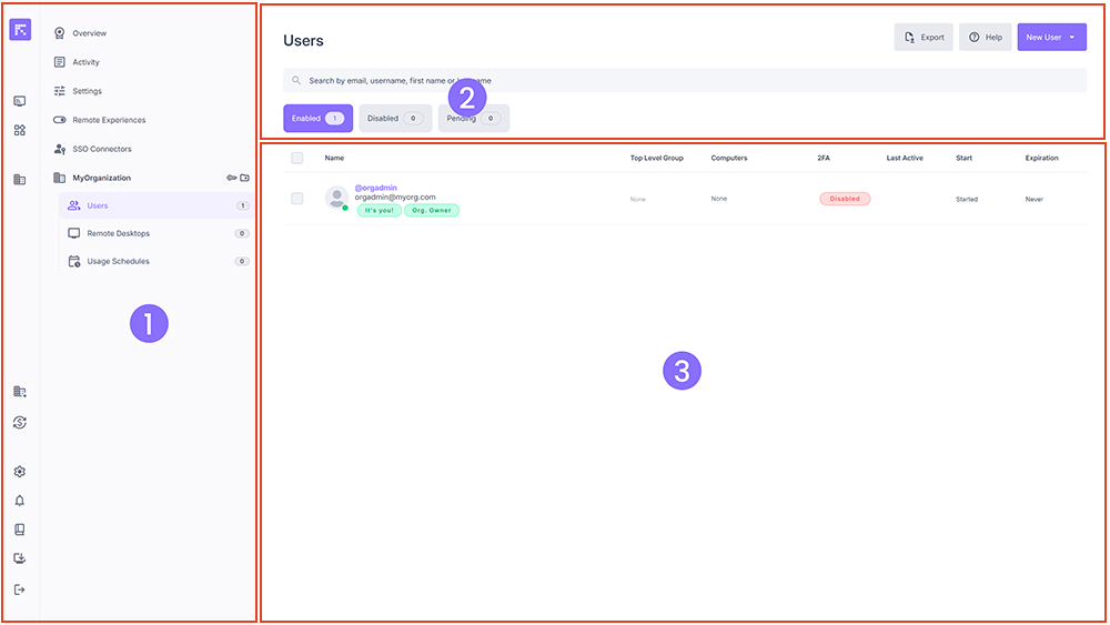 ../../_static/images/orga/orga_overview.png