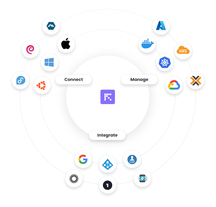 ../../_static/images/overview.png